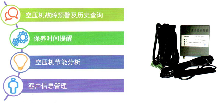 博萊特?zé)o線監(jiān)測(cè)系統(tǒng)主要功能模塊